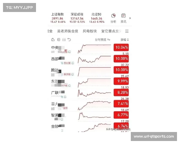 实时数据：场均高位抢断降至11.5次，创近十年新低